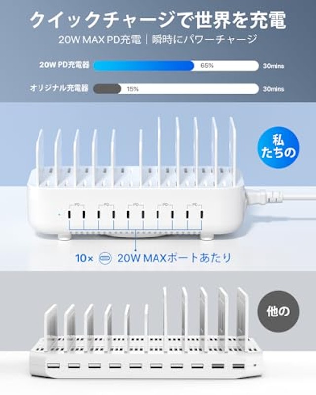 USB-Cマルチ充電ステーション 4