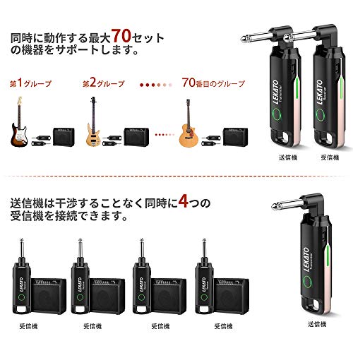 ギターワイヤレスシステム 3