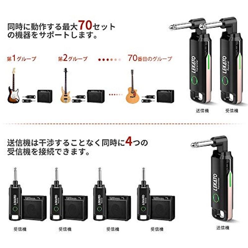 ギターワイヤレスシステム 3