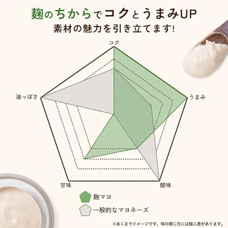 麹マヨ 6