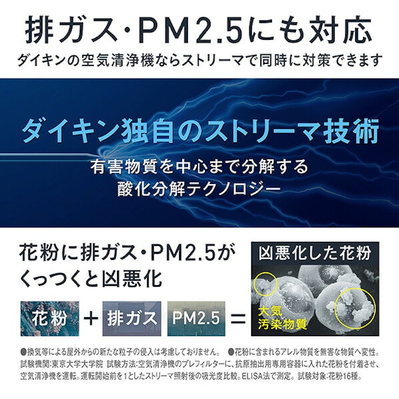 UVストリーマ空気清浄機 7