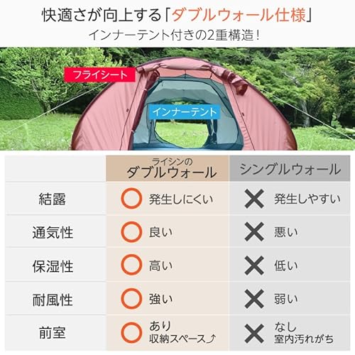 ポップアップテント 6