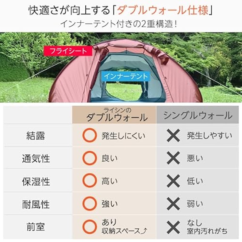 ポップアップテント 6