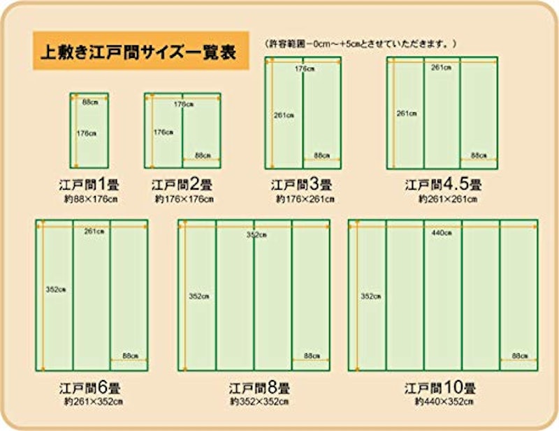 い草ござ上敷き 7