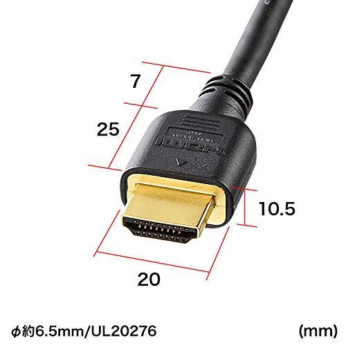 HDMIケーブル 5
