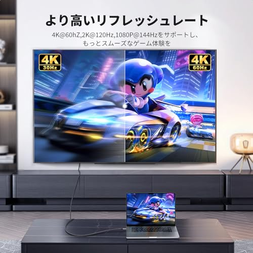 変換ケーブル 4