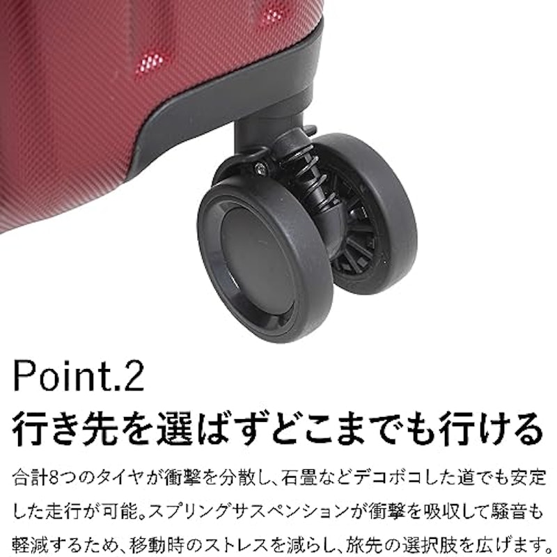 スーツケース 3