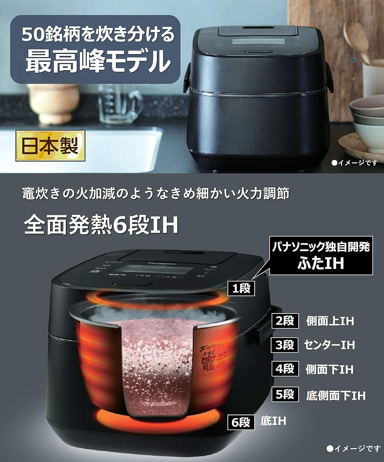 スチーム&可変圧力IHジャー炊飯器 2
