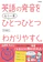 Gakken 英語の発音をもう一度ひとつひとつわかりやすく。 1