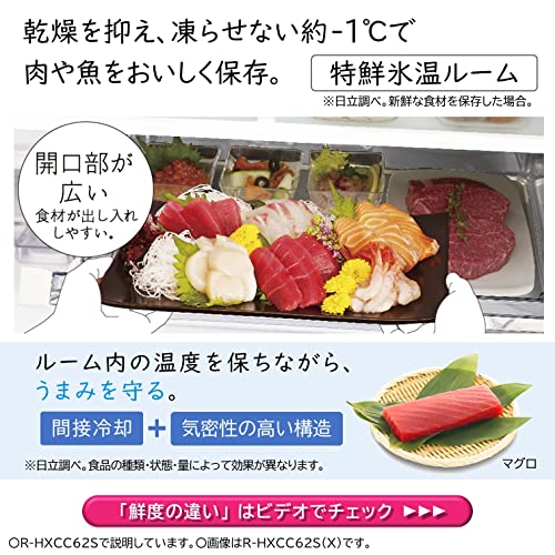 冷蔵庫 HWタイプ 2