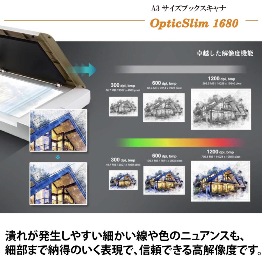 OpticSlim 1680 5