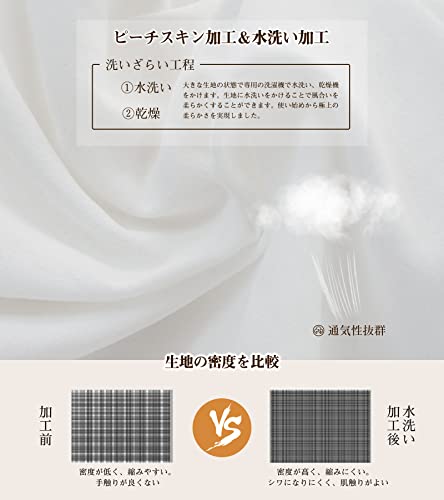 ボックスシーツ 3
