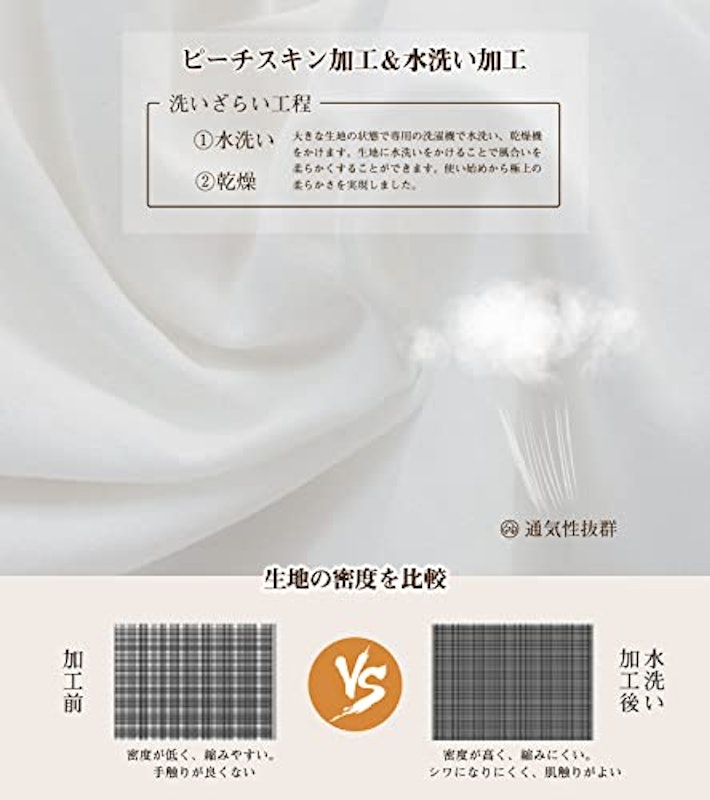 ボックスシーツ 3