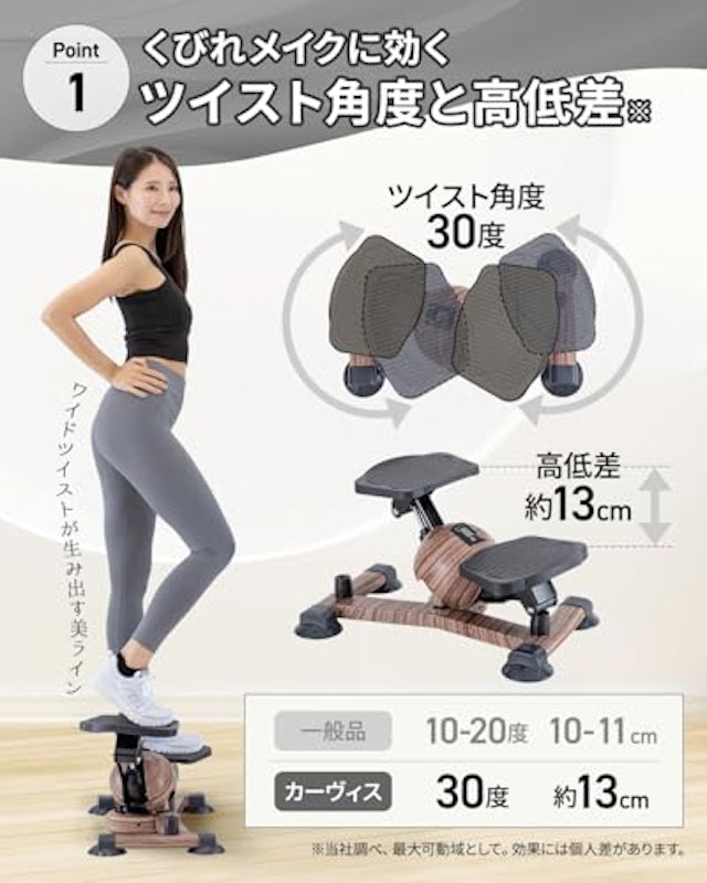 ワイドツイストステッパー 4