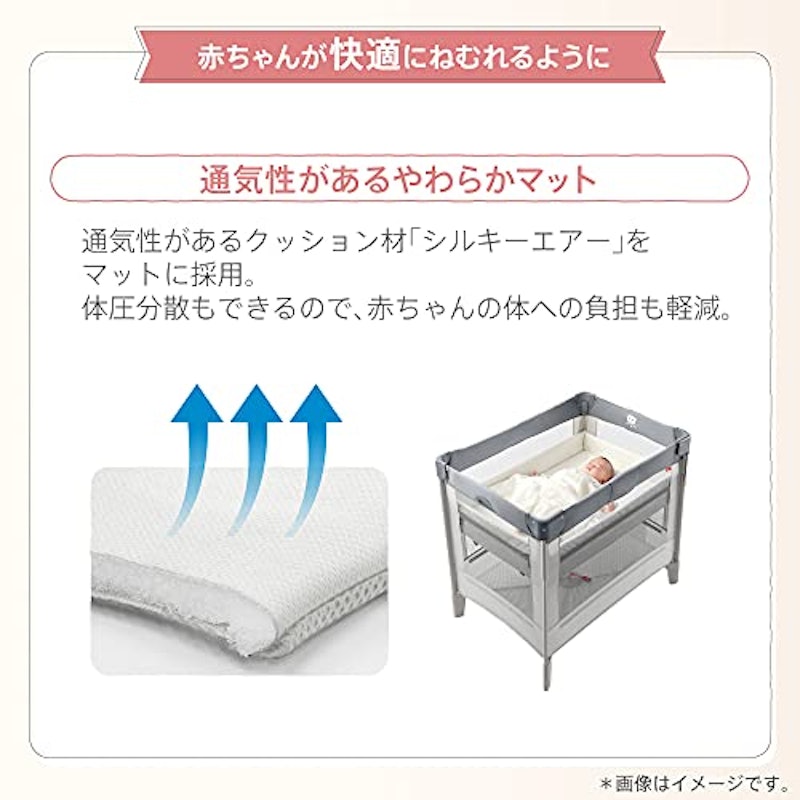ココネル エアープラス AB 3