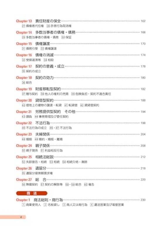 総合問題集 2025年度 4