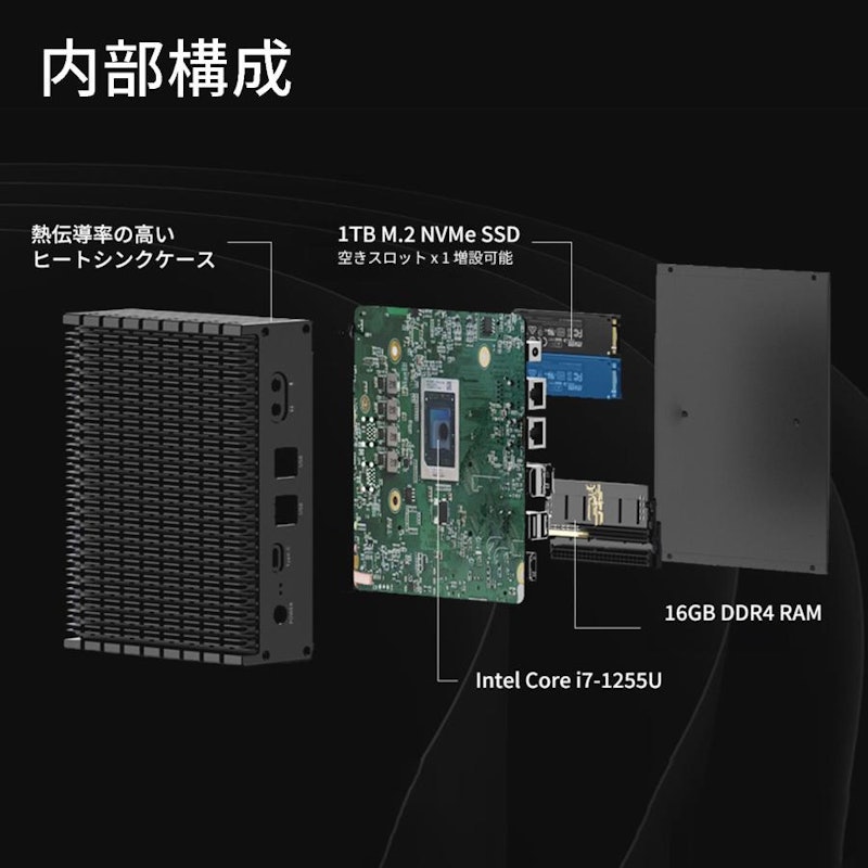 ファンレスミニPC 8