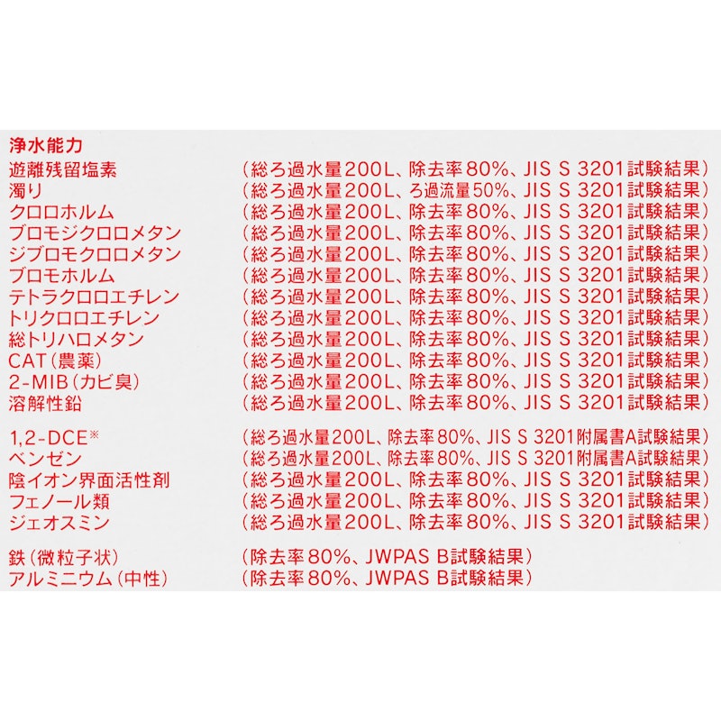 CP407 6