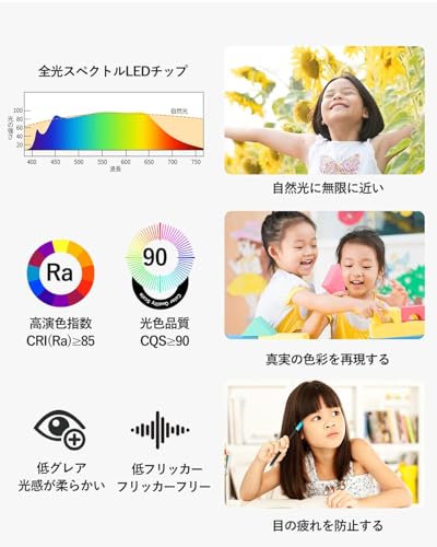 LEDシーリングライト 3