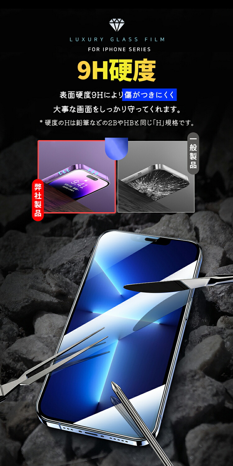 強化ガラスフィルム 3