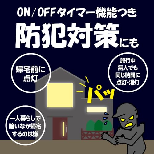 LEDシーリングライト 4