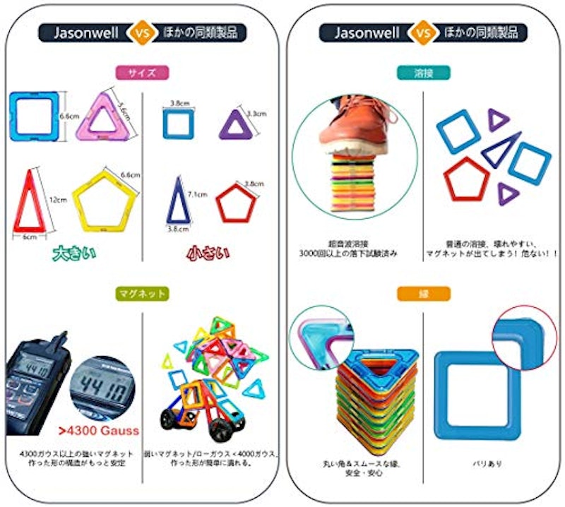 マグネットブロック 3
