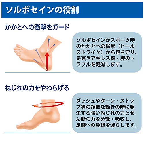 ソルボヒールカップ  6
