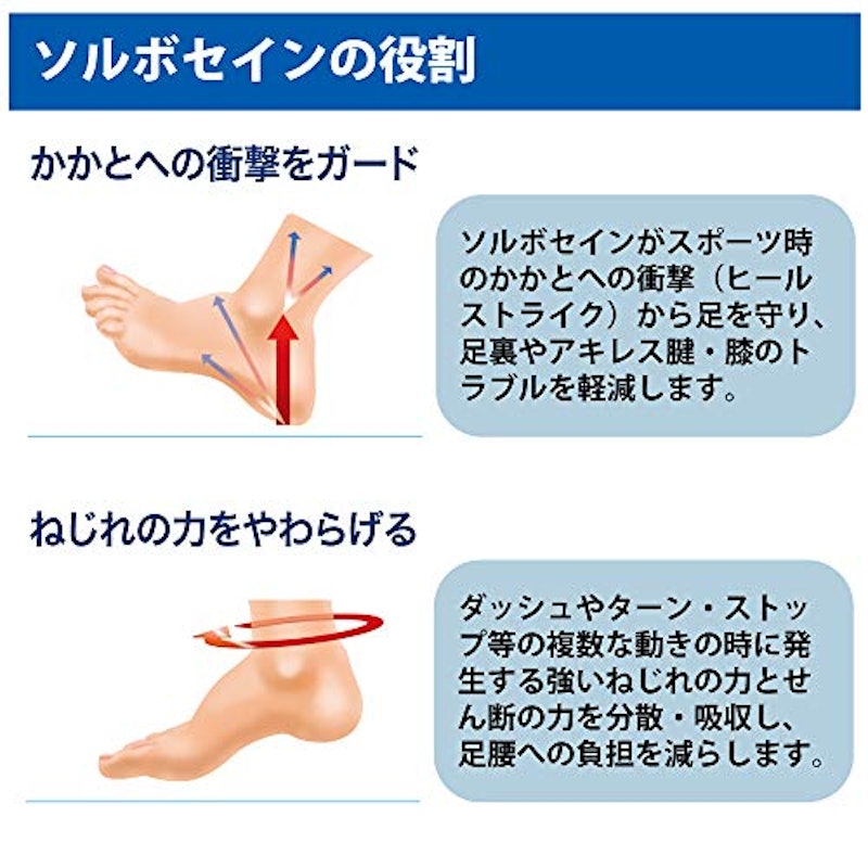 ソルボヒールカップ 6