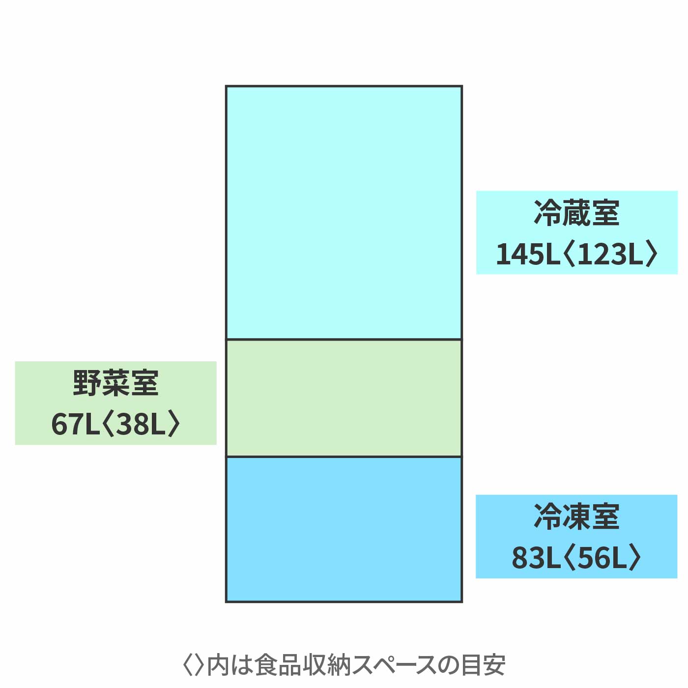 冷凍冷蔵庫 2