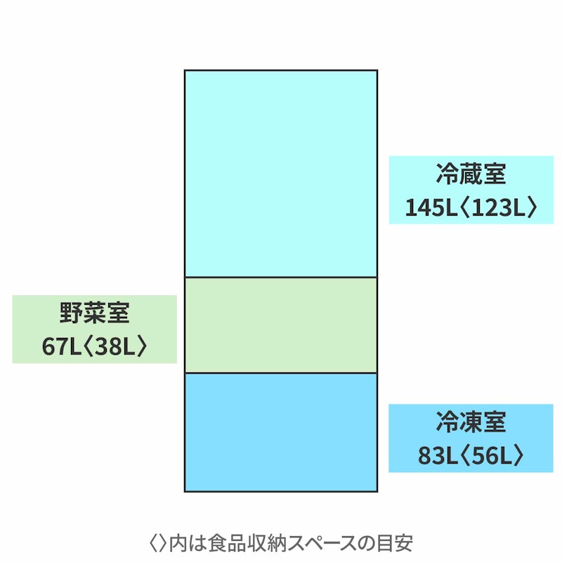 冷凍冷蔵庫 2