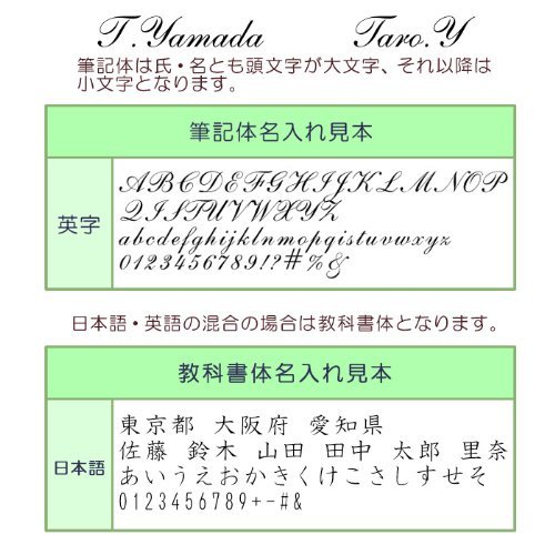 ハイグレードモデル 0.5mm 2