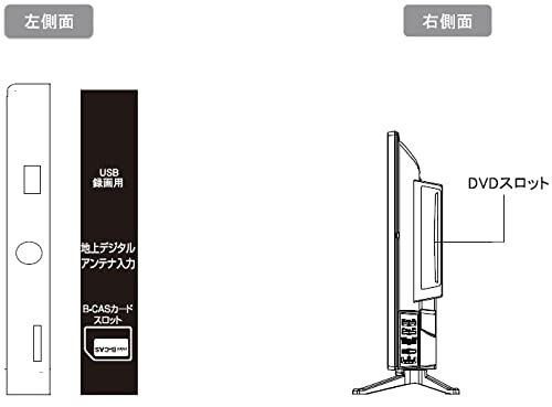 DVDプレ一ヤ一内蔵 液晶テレビ 3