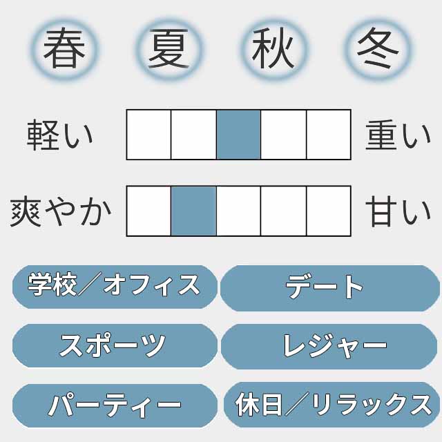 ブルガリ マン ウッドエッセンス オードパルファム 2