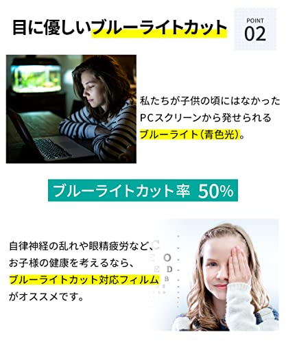 保護フィルム 3