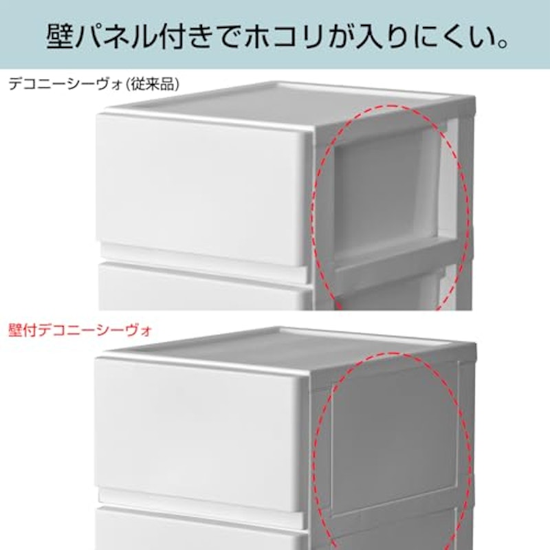 壁付デコニーシーヴォ ワイド 5