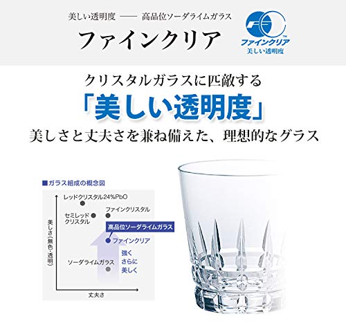ショットグラス 4