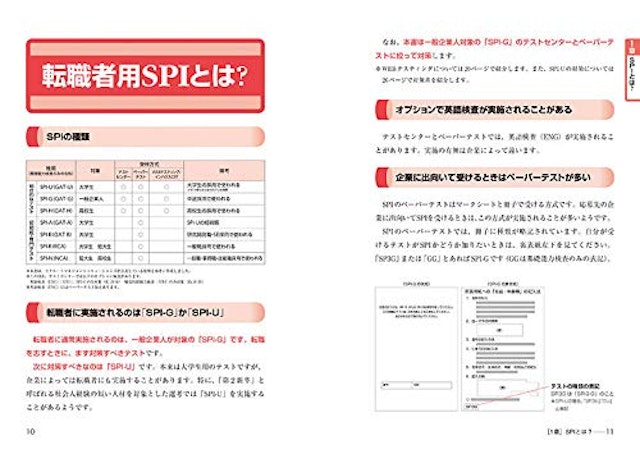 21年 就活spi対策本のおすすめ人気ランキング10選 Mybest 21年 就活spi対策本のおすすめ人気ランキング10選 Mybest