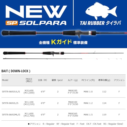 タイラバのおすすめ人気ランキング【2026年5月】 | マイベスト