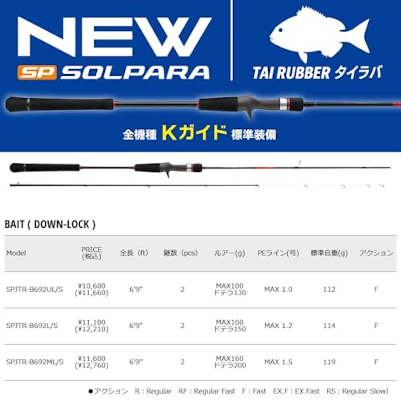 タイラバ 2