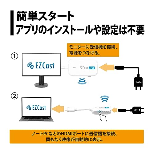EZCast Pocket 4