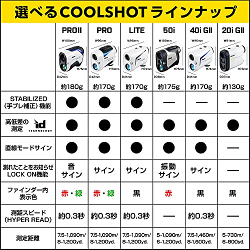 ニコン COOLSHOT LITE STABILIZED 4
