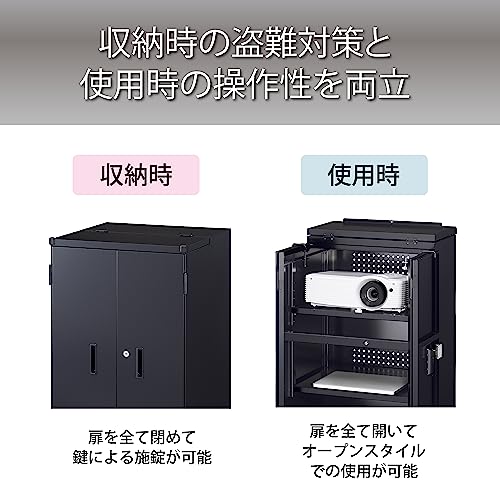 プロジェクタースタンド 3