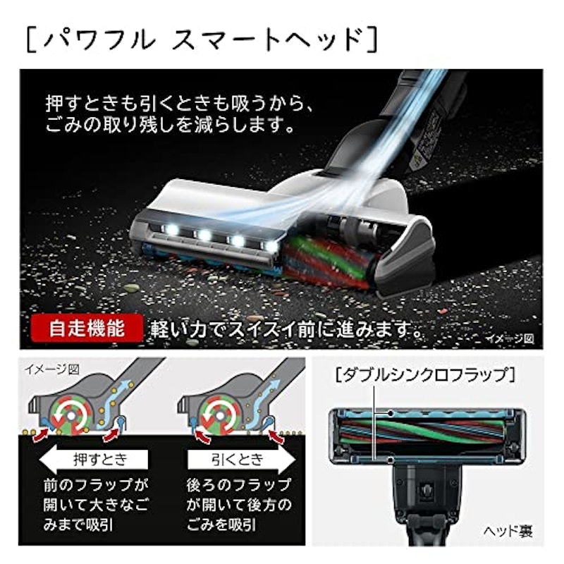 パワーブーストサイクロン 4