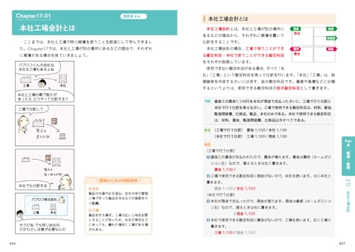 パブロフ流でみんな合格 日商簿記2級 工業簿記 テキスト＆問題集 2025年度版 8