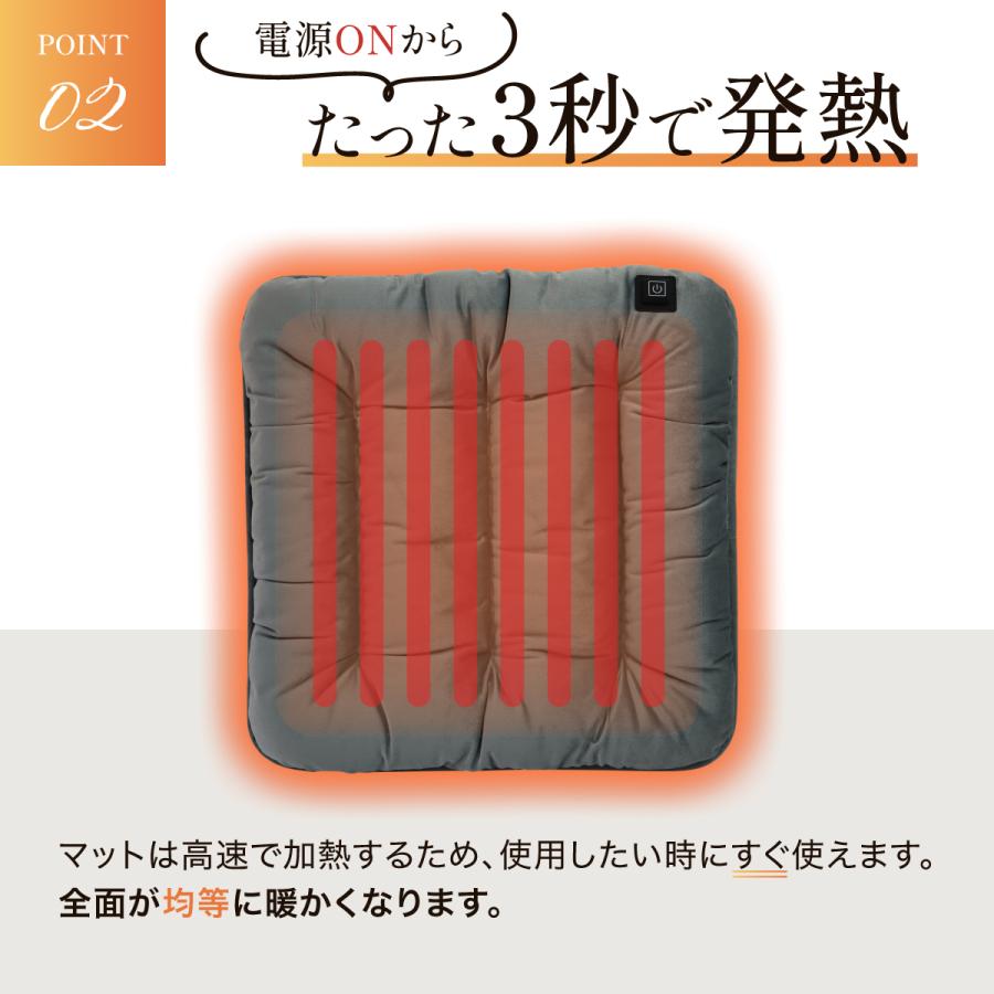 ホットマット 3