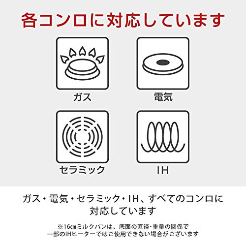 ミルクパン 9