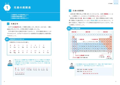 大学受験用化学参考書のおすすめ人気ランキング【2025年】 | マイベスト