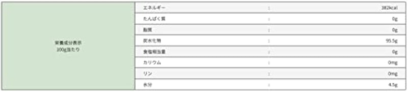 HLS Healthy Living Standards 粉飴 2
