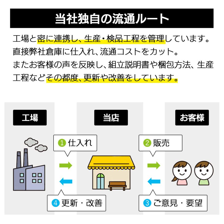 3人掛けソファ 14