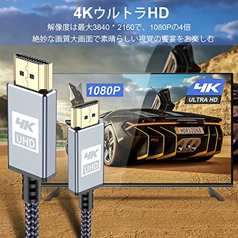 HDMIケーブル 4